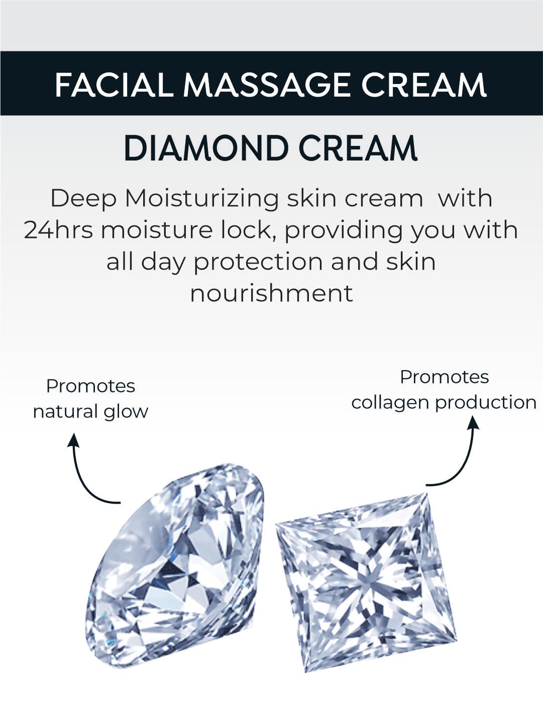 DIAMOND PREMIUM MASSAGE CREAM 900 ml