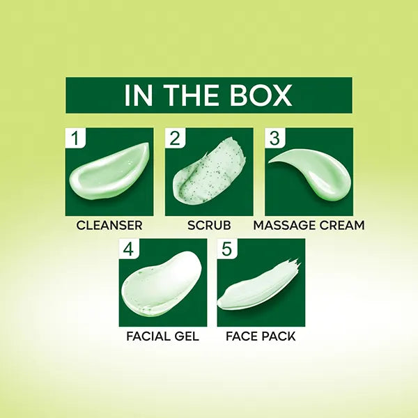 ALOEVERA FACIAL KIT 32g