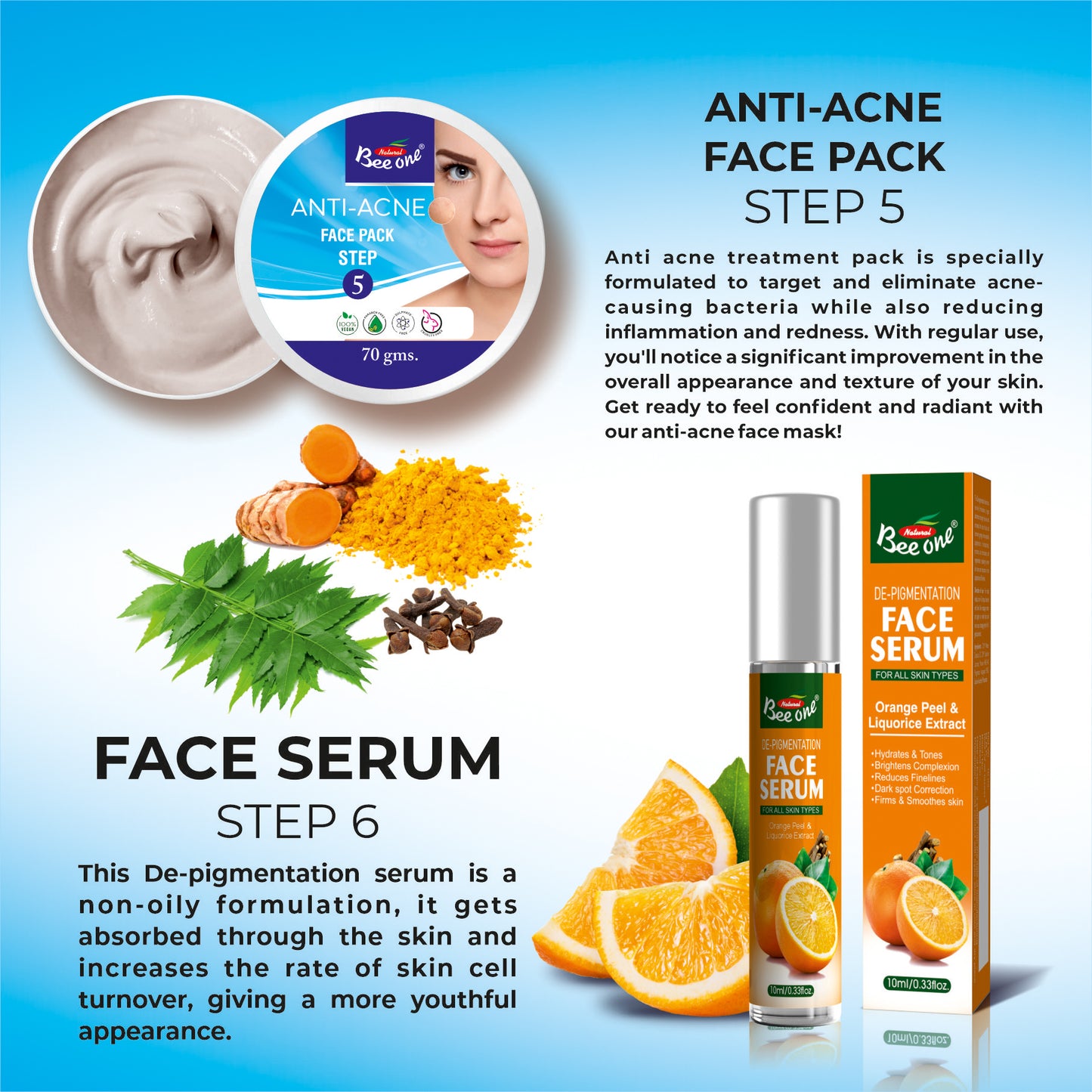 ANTI-ACNE FACIAL KIT 312g (Copy)