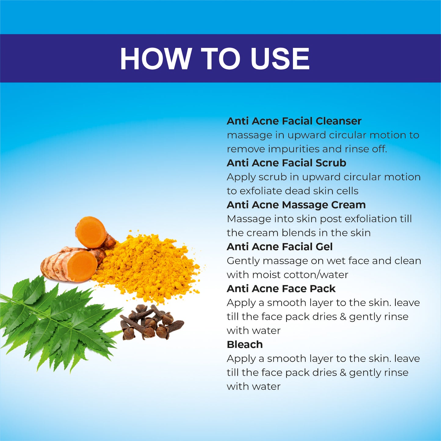 ANTI-ACNE FACIAL KIT 312g (Copy)