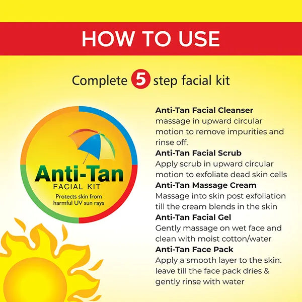 DE-TAN FACIAL KIT 32g