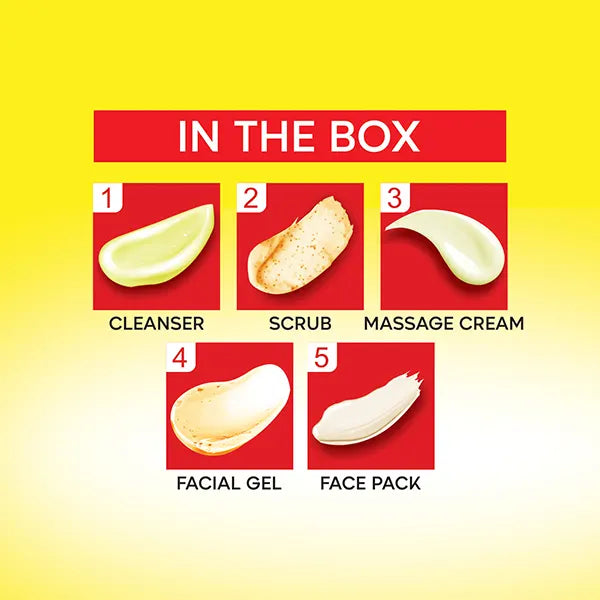 DE-TAN FACIAL KIT 32g