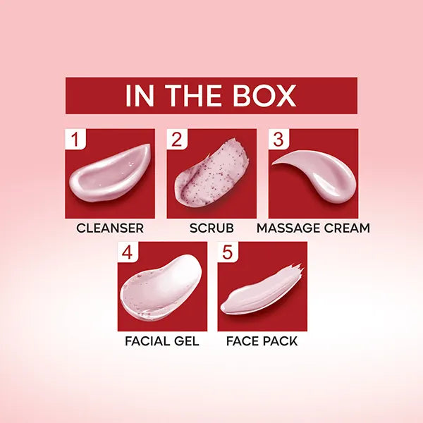 BRIDAL FACIAL KIT 32g