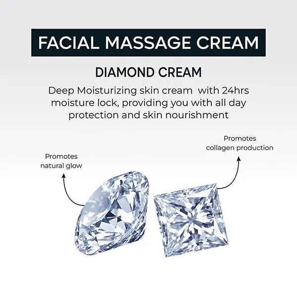 DIAMOND PREMIUM MASSAGE CREAM 500 ml