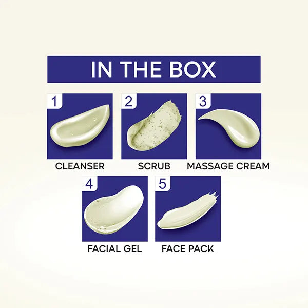 FAIRNESS FACIAL KIT 32g
