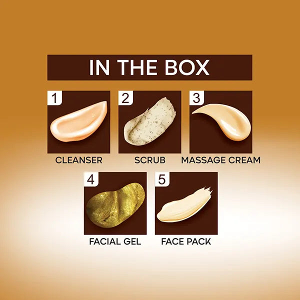 GOLD KIT FACIAL KIT 26g