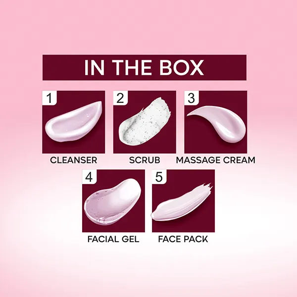 GRAPE WINE FACIAL KIT 32g