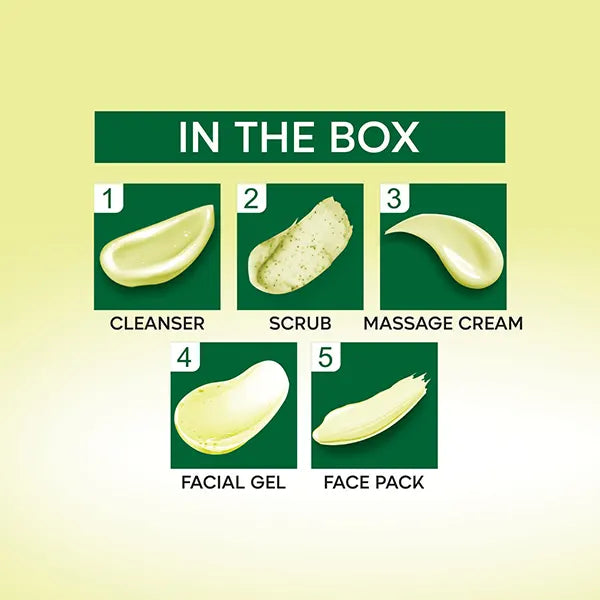 GREEN TEA FACIAL KIT 32g