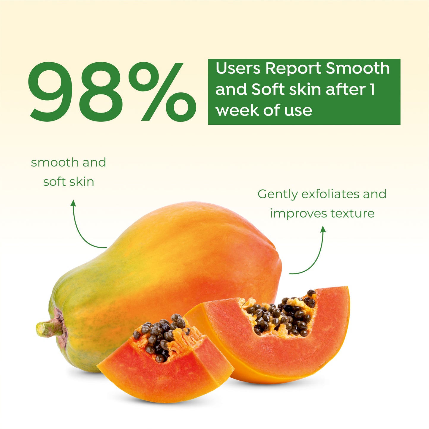 PAPAYA MASSAGE CREAM 900 ML