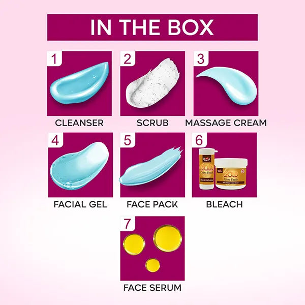 SKIN TIGHTNING FACIAL KIT 312g