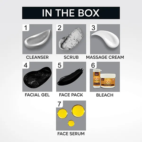 CHARCOAL FACIAL KIT 125g