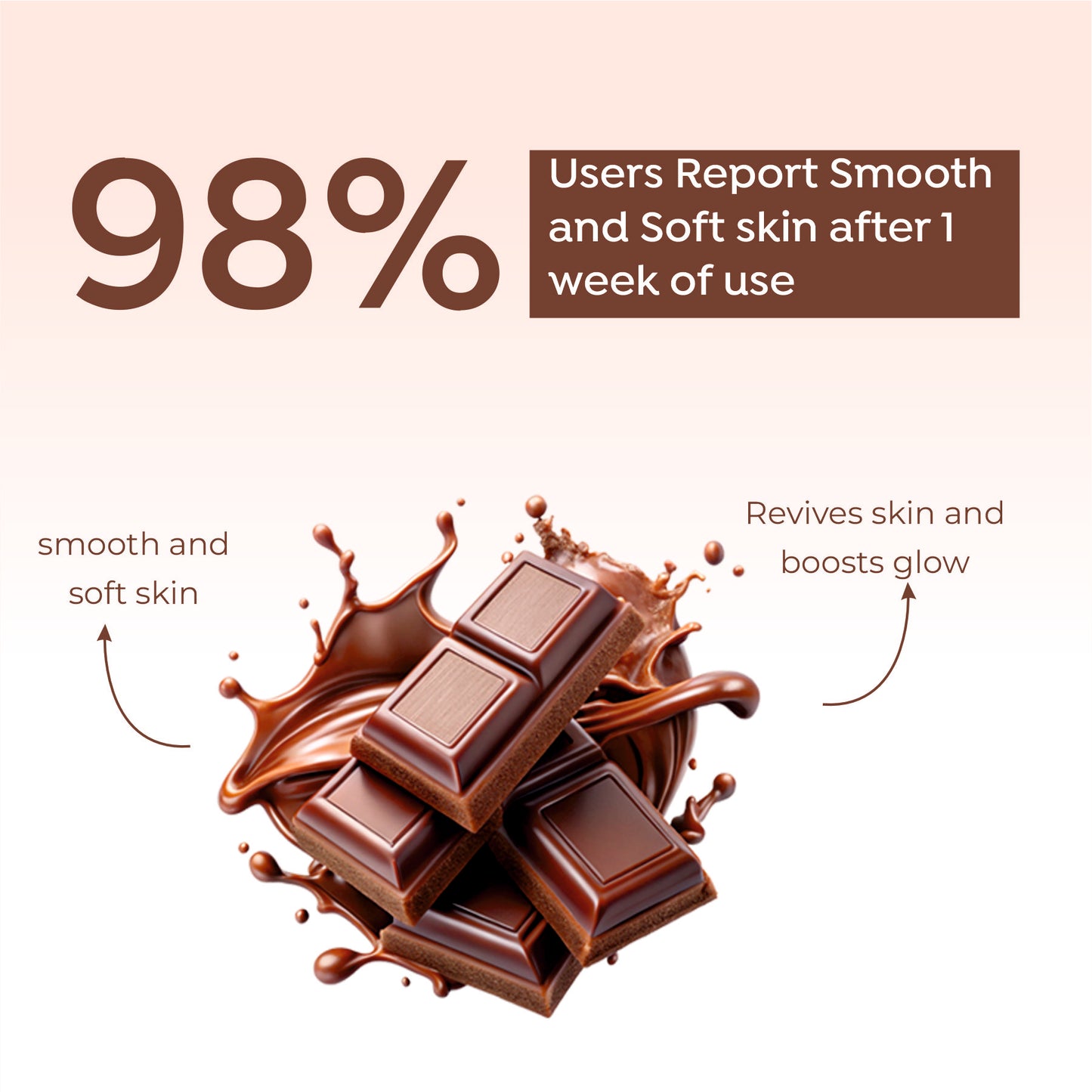 CHOCOLATE MASSAGE CREAM 900ML