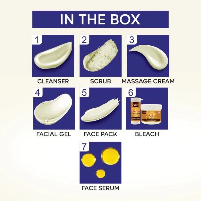 FAIRNESS FACIAL KITS (PACK OF 2)