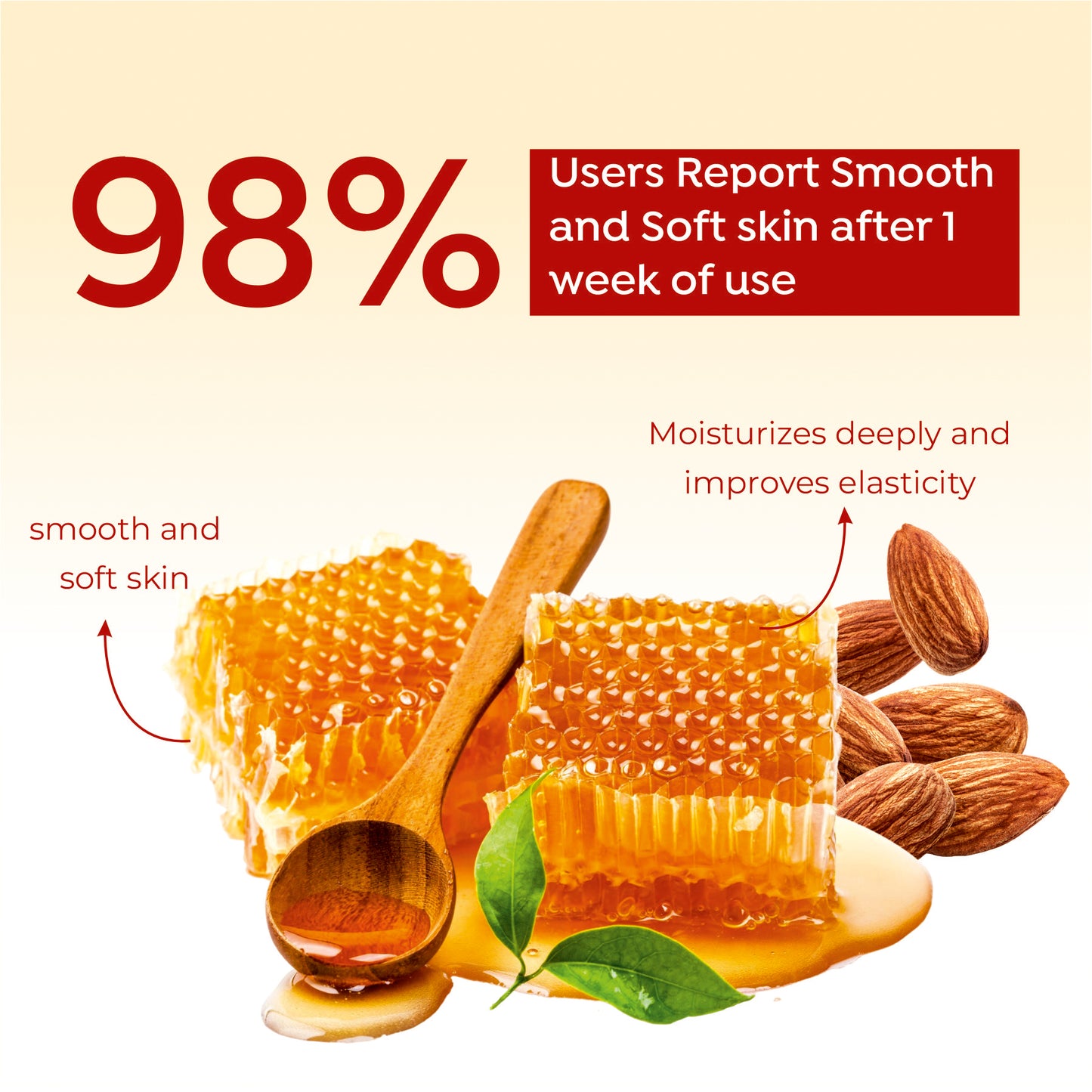 HONEY & ALMOND MASSAGE CREAM 800 gm