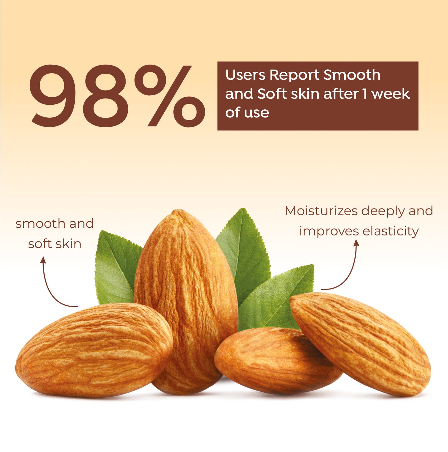 ALMOND MASSAGE CREAM 900ML