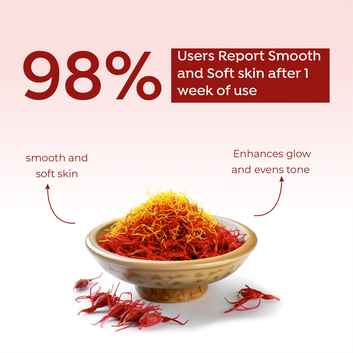 KESAR MASSAGE CREAM 900ML