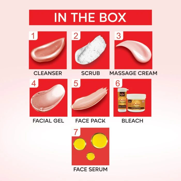STRAWBERRY FACIAL KIT (PACK OF 2)