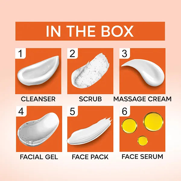 WHITENING GLOW FACIAL KIT 32g