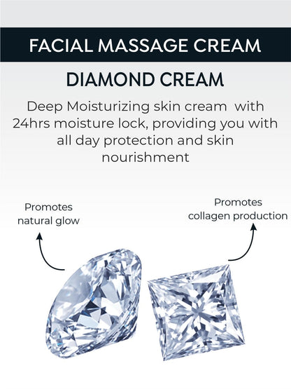 DIAMOND PREMIUM MASSAGE CREAM 900 ml