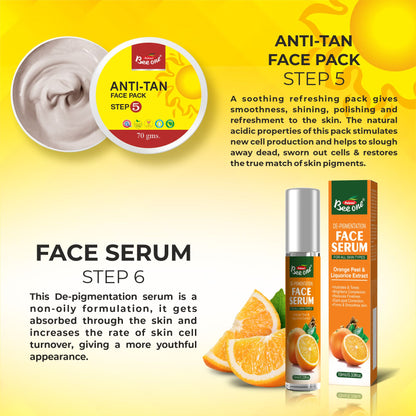 ANTI-TAN FACIAL KIT 312g