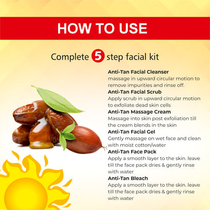 ANTI-TAN FACIAL KIT 312g