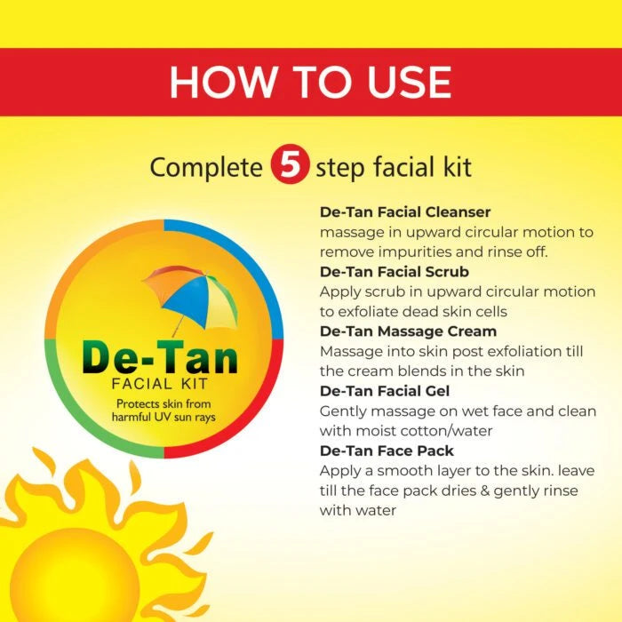 ANTI TAN FACIAL KIT(PACK OF 2)