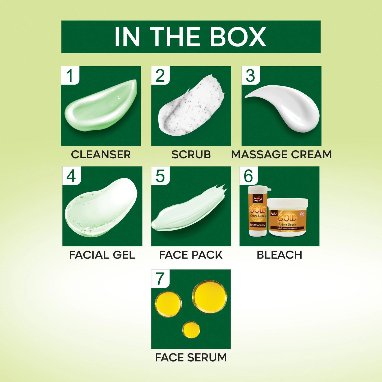 MINT FACIAL KIT (PACK OF 2)