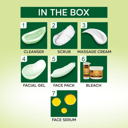 MINT FACIAL KIT (PACK OF 2)