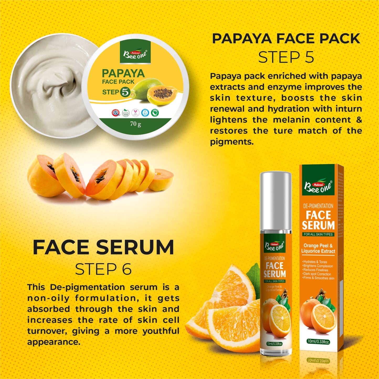 PAPAYA FACIAL KIT 312g