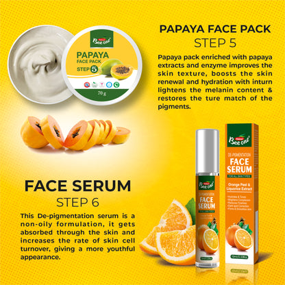 PAPAYA FACIAL KIT 312g