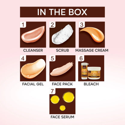 CHOCOLATE FACIAL KIT (PACK OF 2)