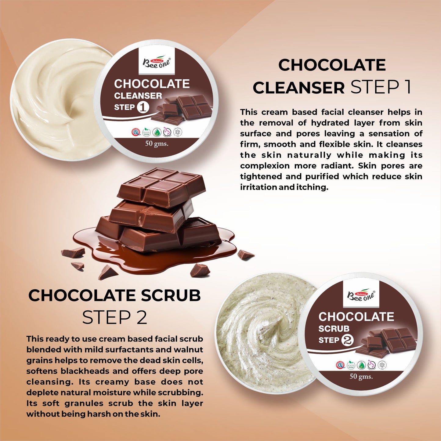 CHOCOLATE FACIAL KIT 312g