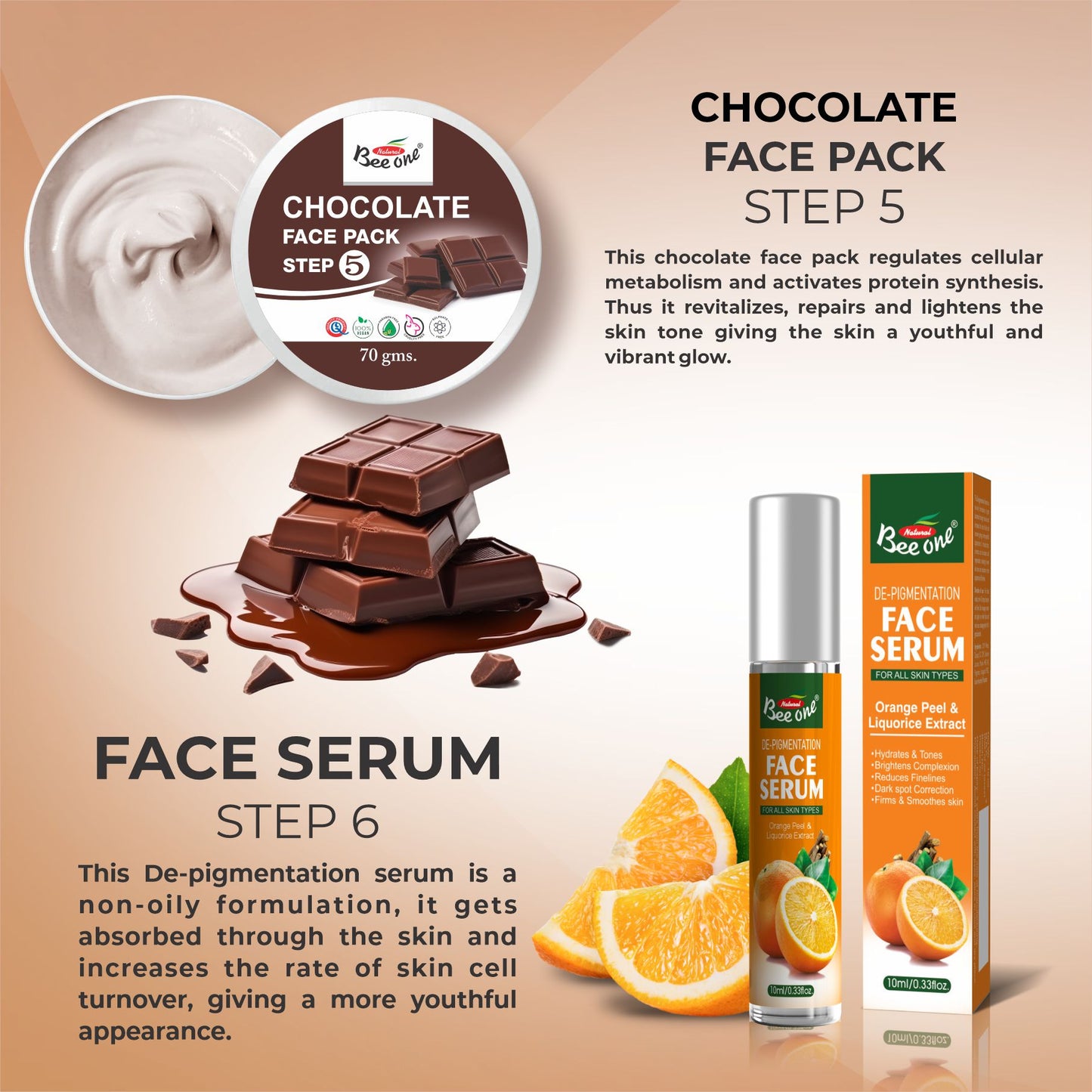 CHOCOLATE FACIAL KIT 312g