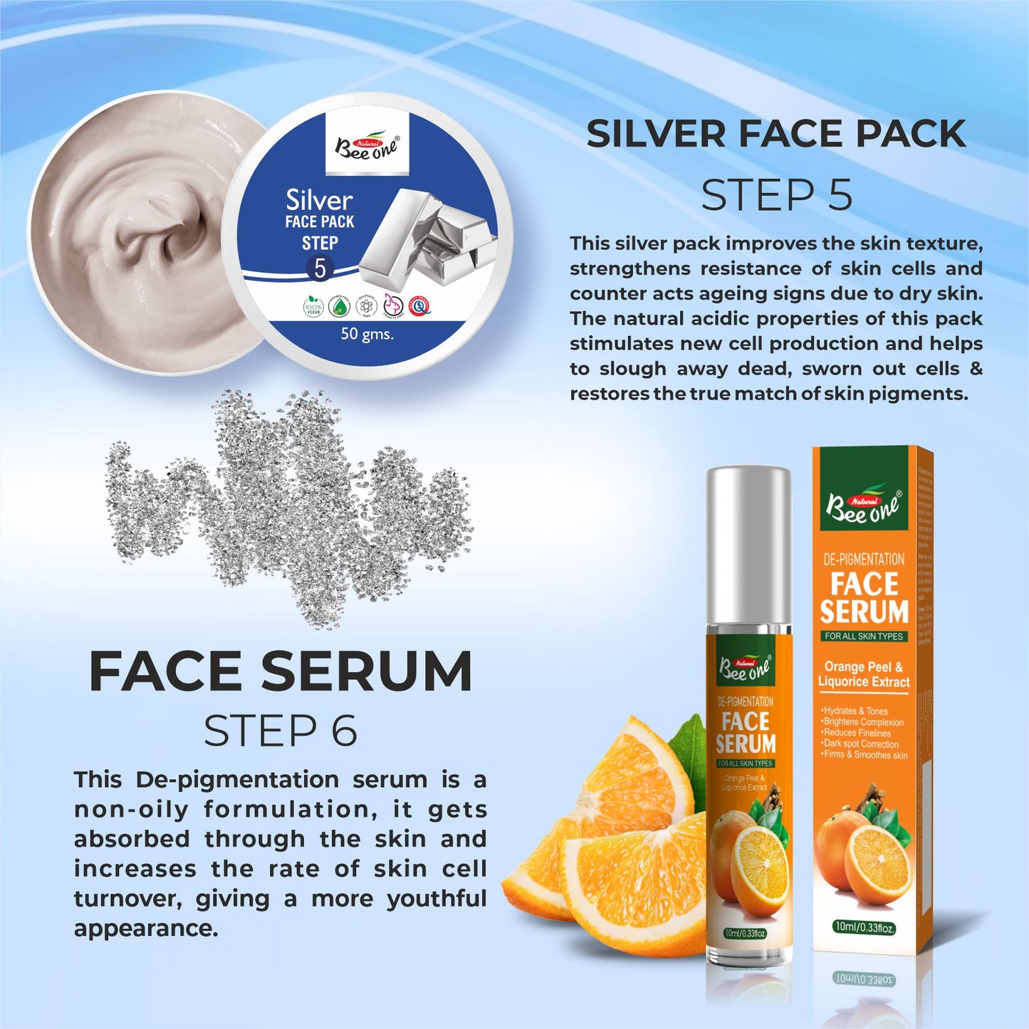 SILVER FACIAL KIT 312g