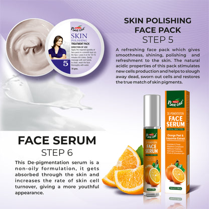 SKIN POLISHING FACIAL KIT 312g