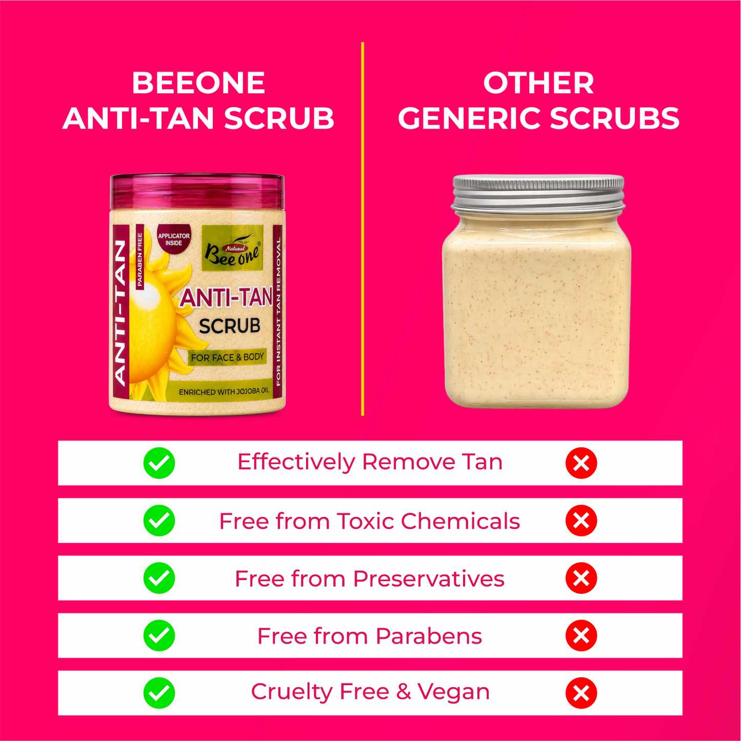 ANTI TAN FACE & BODY SCRUB 500ml