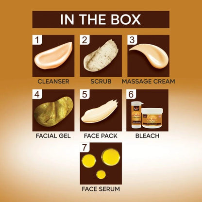 GOLD KIT FACIAL KITS (PACK OF 2)