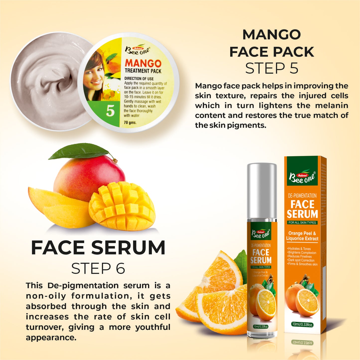 MANGO FACIAL KIT 312g